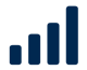 Proftability Proftability